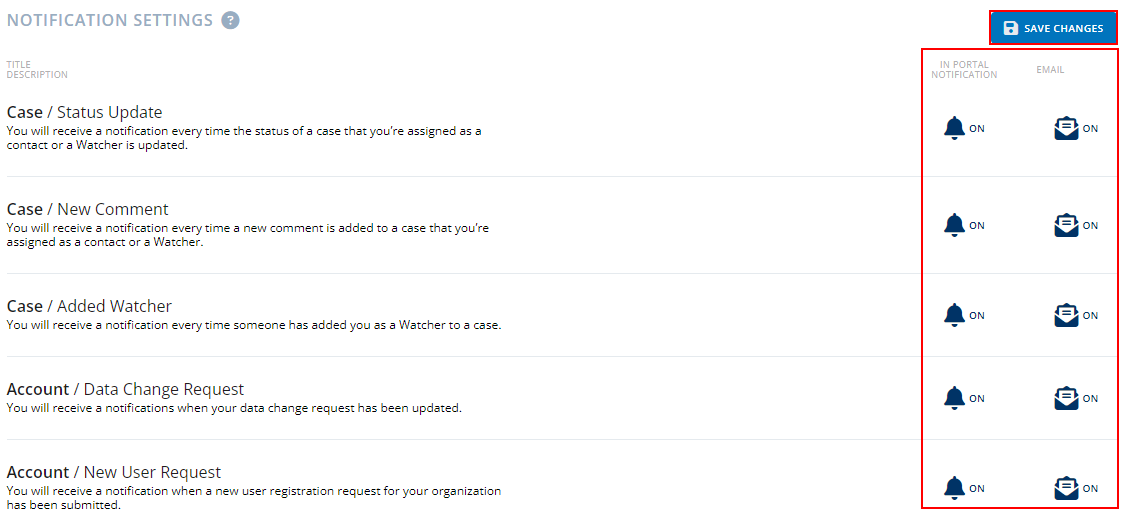 CustomerPortal_MyProfile_NotificationSettings.png