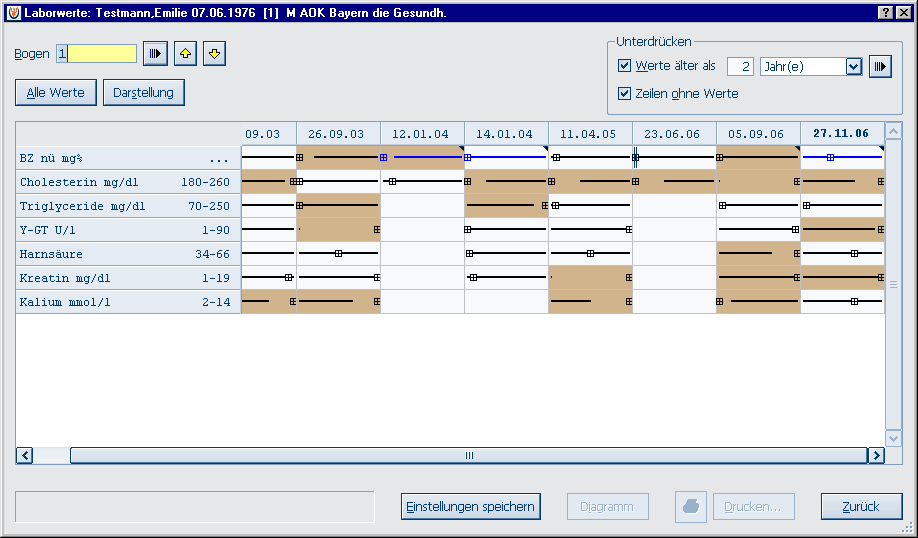 labdat_balken2.gif