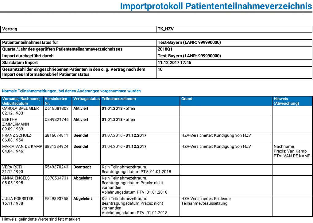 hzv_ptv_importprotokoll1.gif
